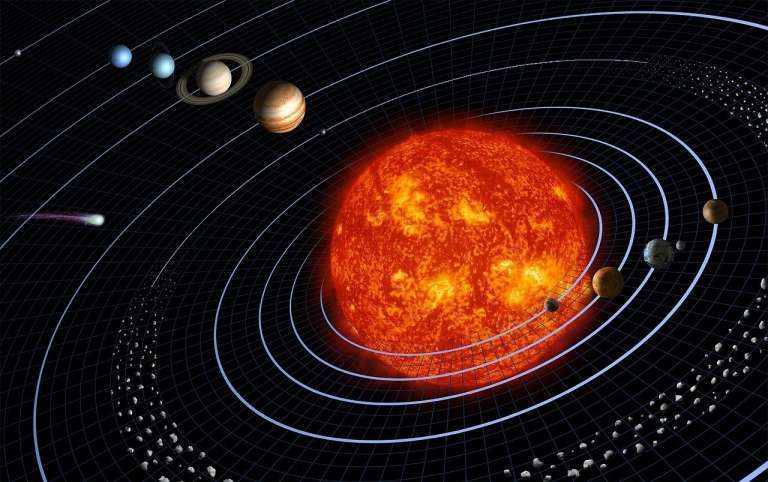 planeta