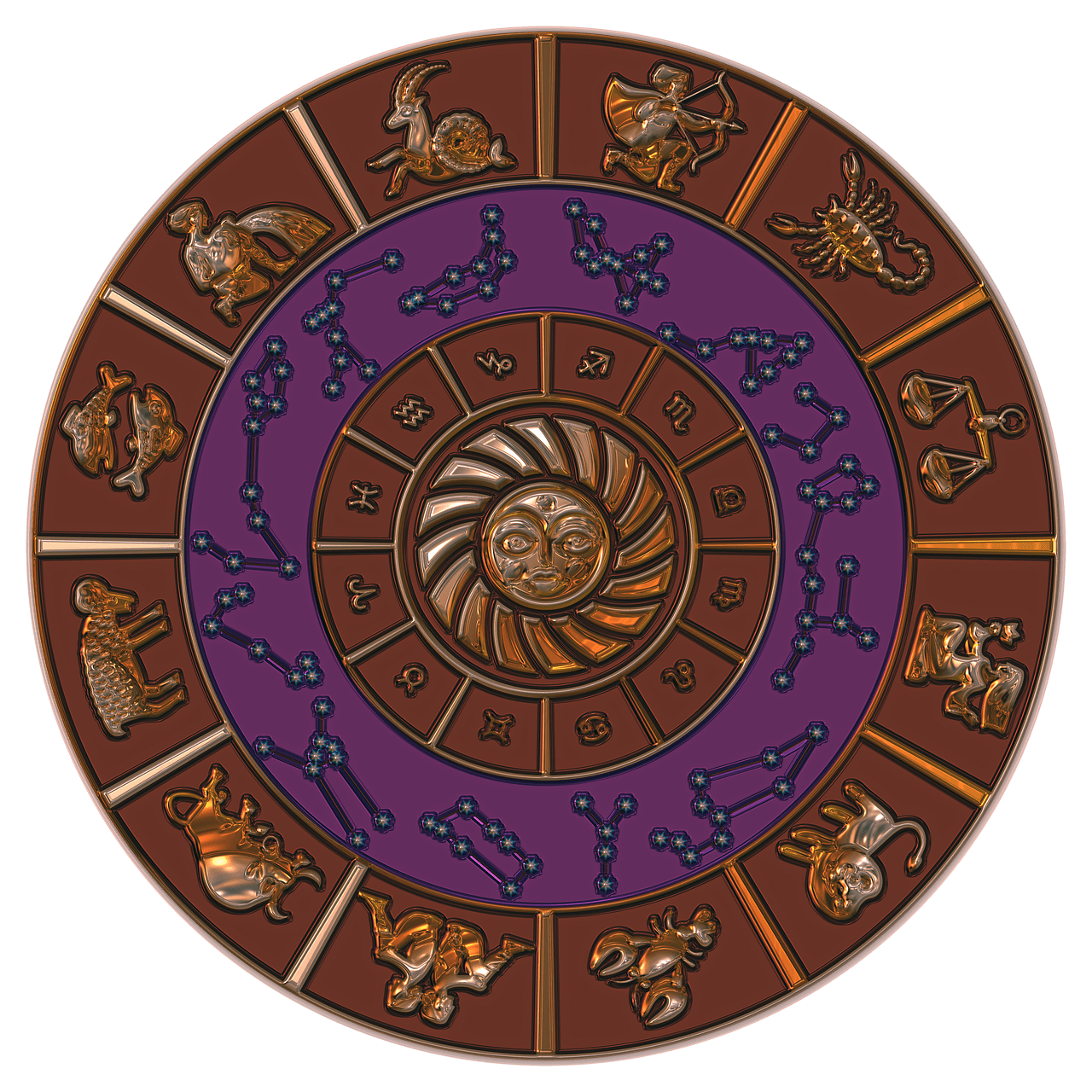 horoscop berbec dragoste