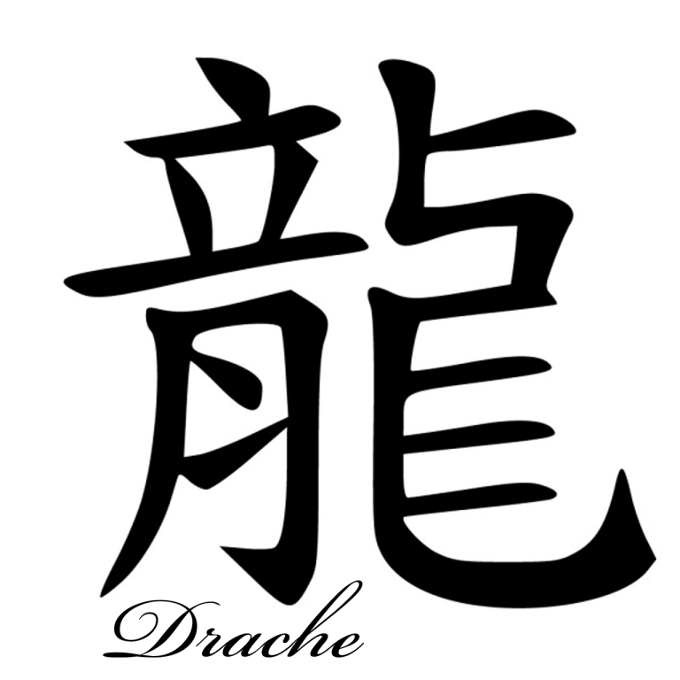 rac horoscop