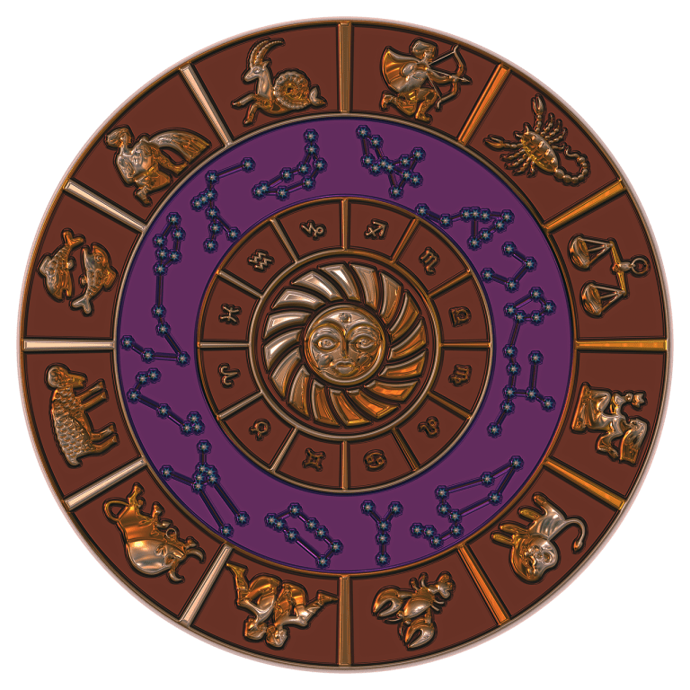 rac horoscop